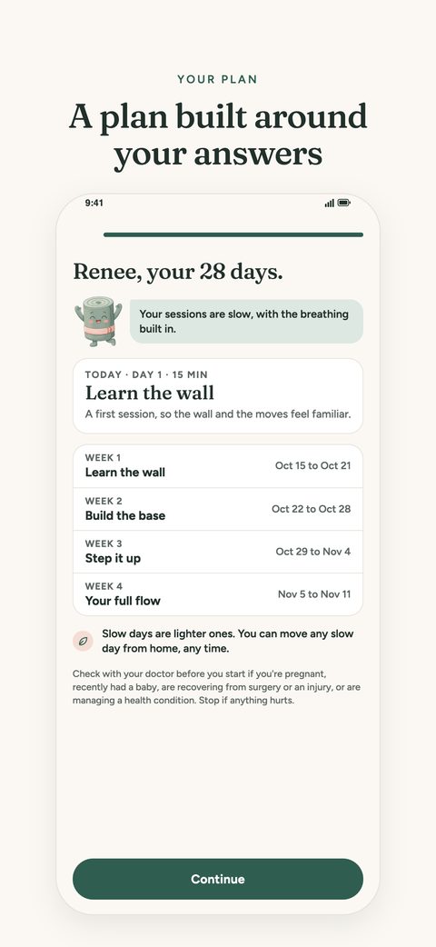 Your 28 days, week by week